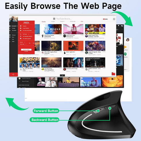 Stylish Ergonomic Optical Wireless Mouse, Rechargeable 2.4G Vertical Mice, Cordless with USB Receiver, 800/1200/1600