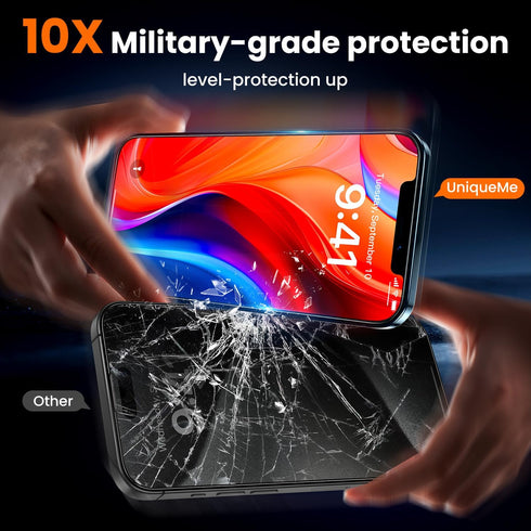 UniqueMe iPhone 12 Pro Max Screen Protector - Military Grade Shatterproof Tempered Glass, 9H+ Hardness, 2 Packs