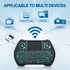 EASYTONE Mini Wireless Backlit Keyboard Touchpad Mouse Combo with Rechargeable Battery for Android TV, Smart TV, PC