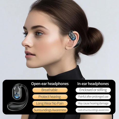 Open-Ear Wireless Headphones, Single Left Ear Bluetooth Headset, 30 Hours Playtime, Sports Earbud for Running & Driving