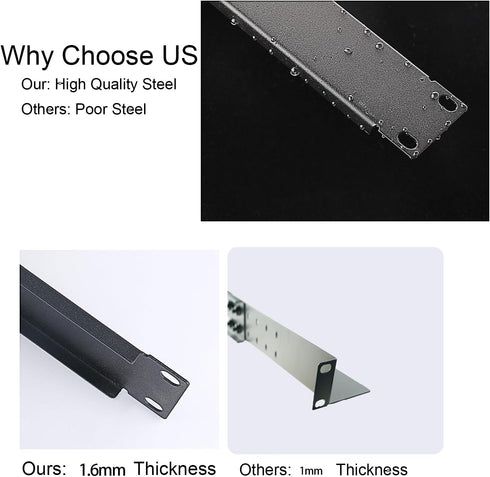 Suprwin 1U 4-Post 17"-27.9" Depth,110 Lbs Server Rack Rails, Universal Rack Mount Rails Fit for Dell Compaq Hp IBM APC