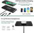 LOOSAU Wireless Car Charger, 15W Non-Slip Fast Charger for Android and iPhone 11/12/13/14/15 Pro Max