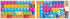Serato Scratch Live Keyboard Stickers Shortcut by Online-Welcome