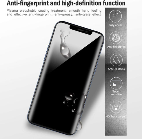 QHOHQ Privacy Screen Protector for iPhone 12 Pro Max 6.7" - 2 Pack, Anti-Spy, 9H Hardness, Scratch Resistant, Easy