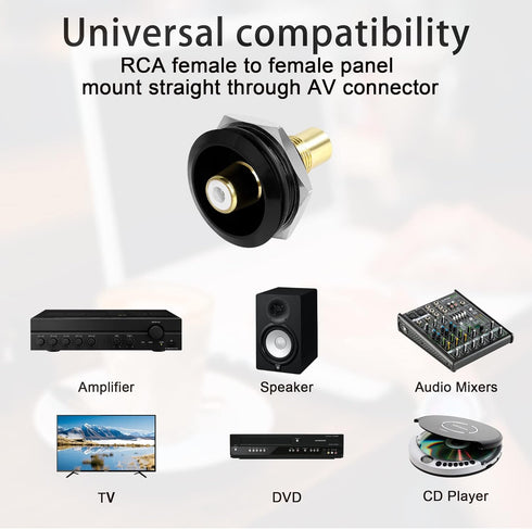 QIANRENON Gold Plated RCA Embedded Threaded Fixed Adapter, RCA Female to Female Panel Mount AV Connector