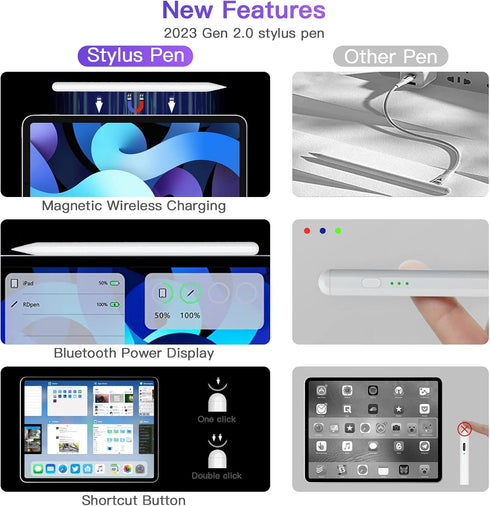 2 Pack Stylus Pen 2nd Generation for iPad Pro with Magnetic Wireless Charging, Active Pen for iPad Models