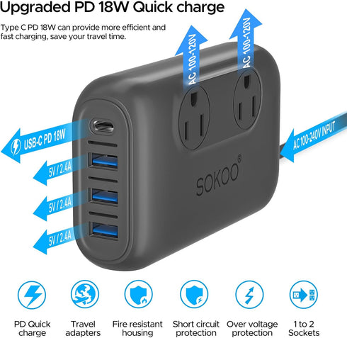 SOKOO International Power Adapter 220V to 110V Converter, 3 USB A & 1 USB C, Step Down Power Adapter Combo for Hair