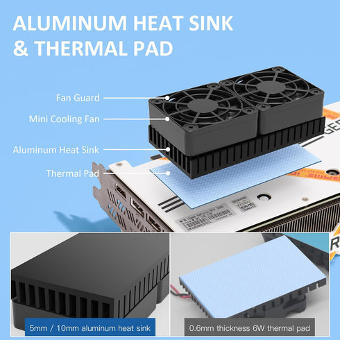 PANO-MOUNTS 40mmx2 Mini USB Radiator Fan Silent and Efficient 4010 Fan with Included 10mm Aluminum Heat Sink and Thermal Pad for Graphics Cards Router HDD 3D Printer