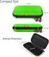 GLCON Power Bank Storage Case Hard EVA Protective Travel Case Small Electronic Carrying Pouch for Hard Drive, Cell
