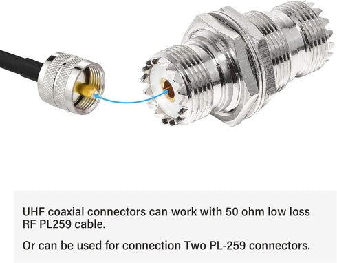Anina UHF Female to Female Jack Bulkhead Coax Connector, SO-239 PL-259 RF Coaxial Cable Adapter 2-Pack