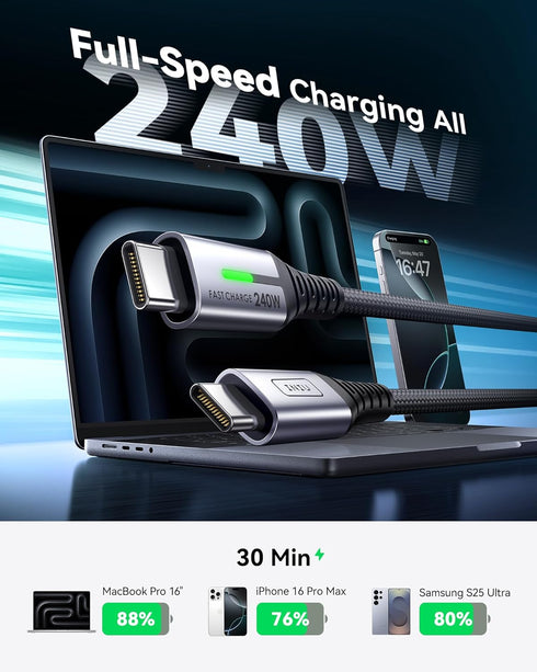 INIU 45W 240W Portable Charger + USB C Cable