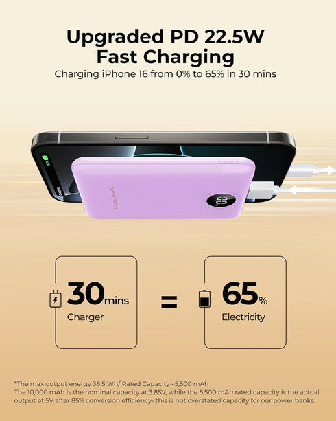 WeeFancy 10000mAh, 20W Pack, 17/16/15/14, Small Portable Charger Mini Power Bank with LED Display, Fast Charging USB-C