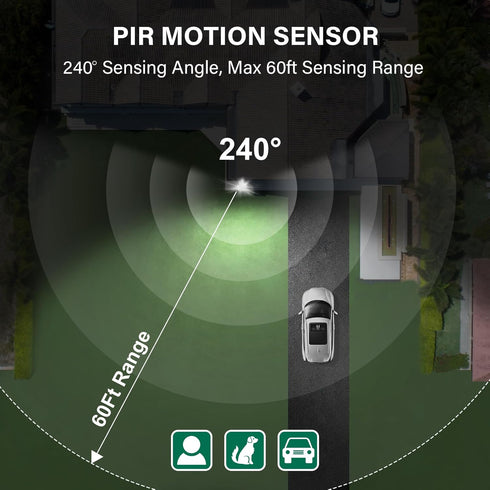 240-Degree Replacement Motion Detector - Adjustable Time & Detection Sensitivity for Security Floodlight, White