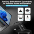 ezOutlet Automatic Router Rebooter Wi-Fi IP Enabled Remote DC Power Switch (USB Type-C Plug) with Auto Reboot