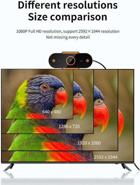 Lovskoo 1080p Focus,110 Streaming Camera HD Webcam USB Pc Camera Webcam for Pc Gaming Computer Web Cameras for Desktop