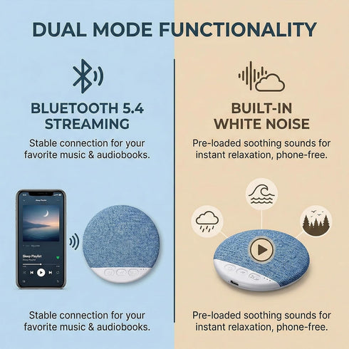 Madicrio Ultra-Thin Wireless Sleep Pillow Speaker with White Noise Timer, Personal Under Pillow Bluetooth Speaker