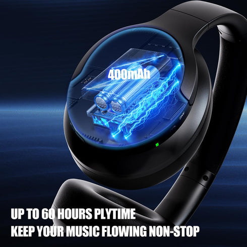 Over The Ear ANC Bluetooth Headphones, 60H Playtime Active Noise Cancelling Wireless/Wired Headphones with Microphone