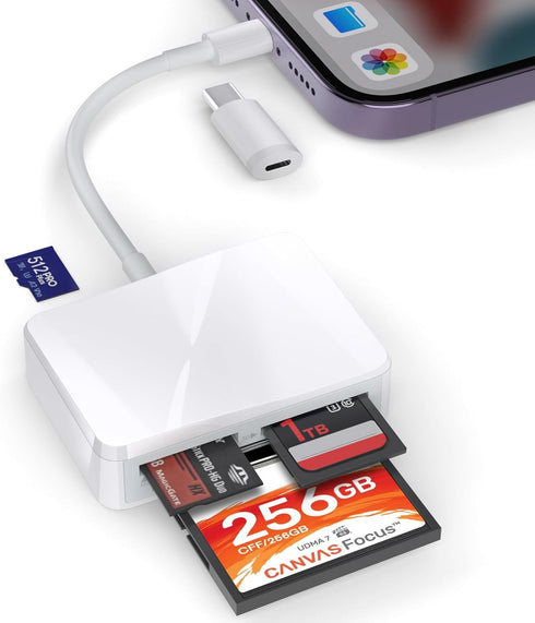 TIANSONG SD Card Reader for iPhone, 4 in 1 USB C and Lightning