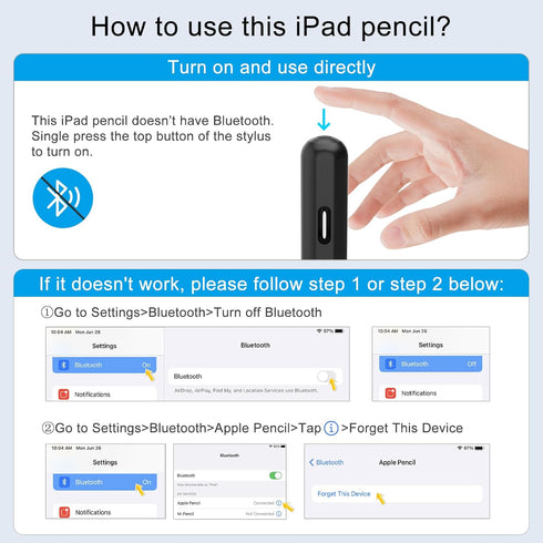 Stylus Pen for iPad, 13 Mins Fast Charge with Palm Rejection, Tilt Sensitivity for 2018-2024 iPad Models