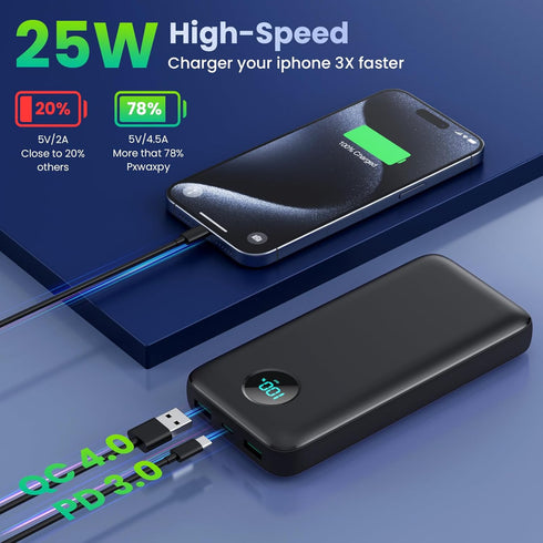 Pxwaxpy 40,800mAh Bank,25W 4.0 Pack 17/16/15/14,Android Portable Charger Power PD QC Fast Charging Portable Phone