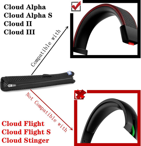 Upgrade your HyperX Cloud Alpha, Cloud II, Cloud III, and Cloud Alpha S with thick replacement ear pads for enhanced