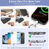 Uiwkow 3-in-1 Clip and Go Strap for Phone with Wallet Crossbody, Detachable Zippered RFID Wristlet WalletAdjustable