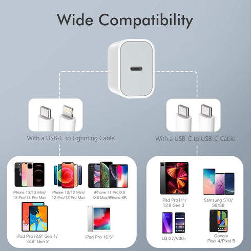 30W USB C Wall Charger, Fast Charger Power Adapter for iPhone 13/12 with PD 3.0 Type C Charging Block, 1 Pack