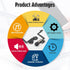 Earpiece Speaker for iPhone 11 Pro, Ear Speaker Replacement for iPhone 11 Pro Speaker Assembly with Light Proximity