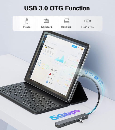 vienon 5-in-1 4K HDMI+1080P 3.0+PD 100W USB C Hub HDMI VGA Adapter for Triple Monitor, Laptop Docking Station with Dual