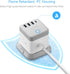 BESTEK 20W 3 3 5ft European Travel Plug Adapter, Power Strip with USB C PD and USB Ports, Side Wide Outlet Extender, EU