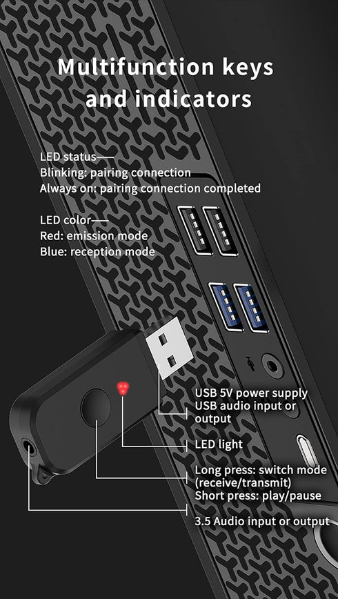 2 in 1 Bluetooth V5.3 Transmitter Receiver, USB Bluetooth Adapter for TV to Bluetooth Headphones, Low Latency