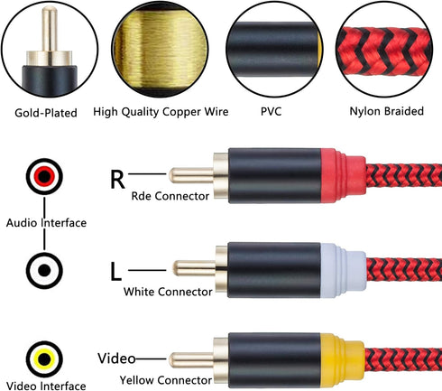 Jelly Tang 15Ft,3RCA 3RCA 24K Set-Top More(15Ft/5M) Audio Video RCA Cable Male to Male Gold Plated Composite AV Cable