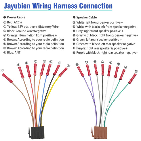 ISO Stereo Wiring Harness Kit with 16Pin Power Speaker Adapter, Car Radio Wire Harness Butt Connector