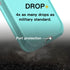 AICase iPhone 13 Mini Case (5.4") - Rugged, Heavy Duty, Shockproof, Dust Proof, with Glass Screen Protector.