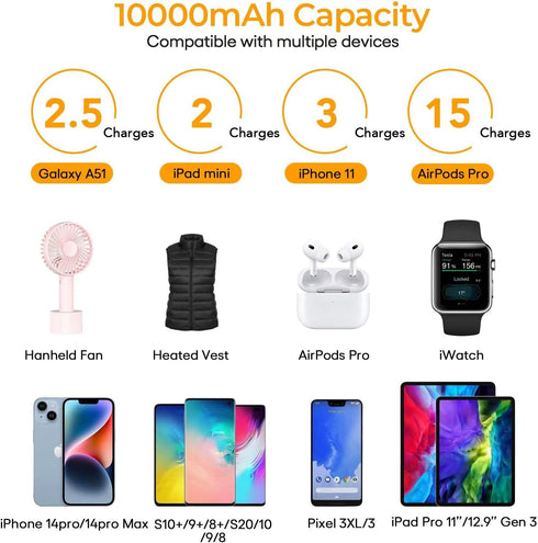 Heated Vest Battery Pack, 10000mAh 5V 2A Power Bank for Heated Jacket, Clothes, Coat, and Pants