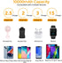 Heated Vest Battery Pack, 10000mAh 5V 2A Power Bank for Heated Jacket, Clothes, Coat, and Pants