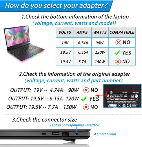 VHBW 120W Power Adapter for HP, Compatible with USB-C Dock G5, Envy 15 17 Series, Omen 15-5000, 710415-001