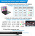 VHBW 120W Power Adapter for HP, Compatible with USB-C Dock G5, Envy 15 17 Series, Omen 15-5000, 710415-001