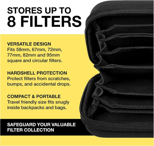 Koah Hard Shell Camera Filter Case for 8 Filters, Protective Organizer with Inner Padded Design