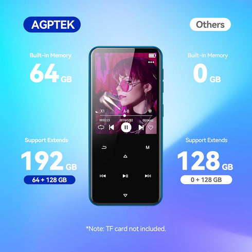 AGPTEK 64GB MP3 M3 2.4 inch 128GB(Blue) Player with Bluetooth, Music Player with Speaker and FM Radio, Touch Buttons
