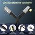 USB C 4 Extension Cable with Thunderbolt 4, 240W Charging, 40 Gbps Data Cable for Hub, Dock