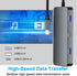 Aibilangose 2 8 1 Docking Station Dual Monitor for Dell/HP/Lenovo/Mac Laptop, USB C Laptop Docking Station Dual