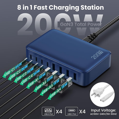 USB C Charger 200W, Upgraded GaN III 8-Port Fast Charging Station Hub, PD 65W Laptop Charger for MacBook Pro/Air
