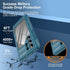 Ezanmull Waterproof Case for Samsung Galaxy S24 Ultra, Full Body Protective Cover with Built-in Screen Protector, Teal