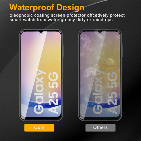 3 Pack Privacy Screen Protector for Samsung Galaxy A25 5G with 3 Pack Camera Lens Protector, Anti Spy Tempered Glass 9H