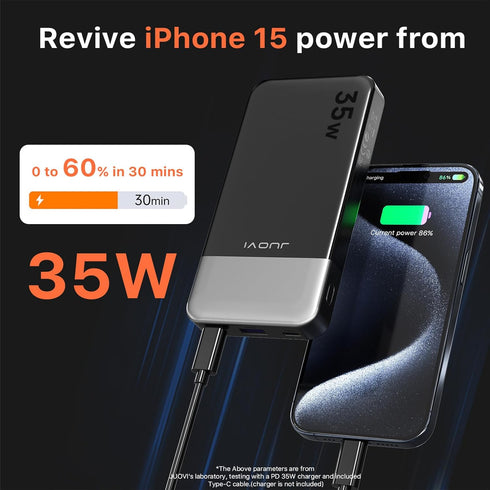 Power Bank 10000mAh, 35W Portable Charger, Fast Charging with PD 3.0 & QC 4.0 for iPhone 15/14/13 Series, Galaxy, Tablet
