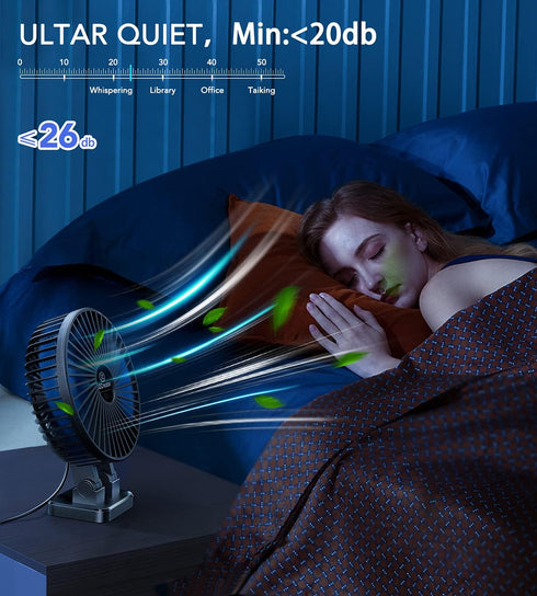 JZCreater USB Desk Fan, Mini Portable Fan with 3 Speeds, Strong Wind, Quiet Personal Fan for Home, Office, Travel