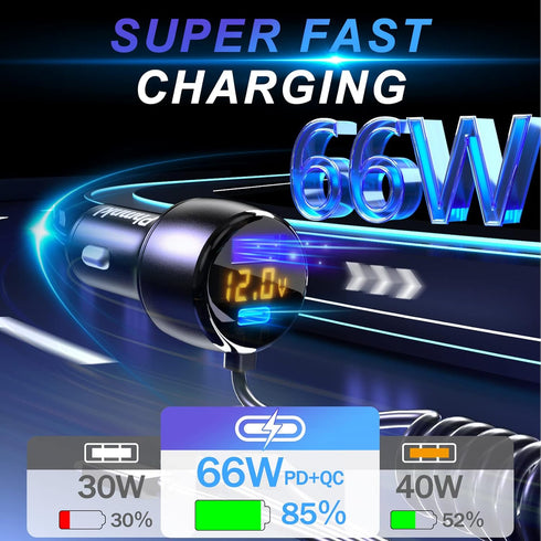 66W High-Speed Car Charger, 5-Port Fast Charging Hub with PD & QC3.0, Universal Compatibility for iPhone, Samsung, Pixel