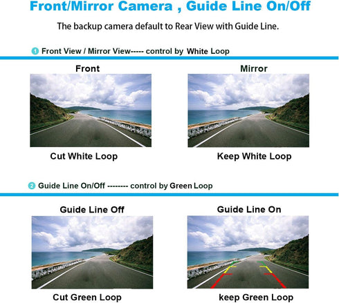 GLK Car Backup Camera - HD Rear View License Plate Backup Camera with Wide View Angle and Night Vision