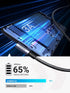 UGREEN Right Angle USB C Cable, USB A to USB C Cable 90 Degree Type C Cord Compatible with iPhone 15/15 Plus/15 Pro/15 Pro Max, Galaxy S24/S23/S10/S10+, iPad Mini 6/Air 5, Pixel 8/7, 6.6FT by UGREEN